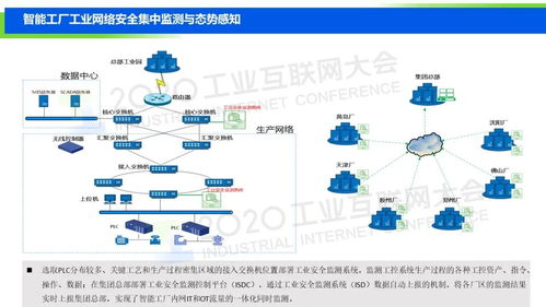 中國工業互聯網安全的展望與創新服務路徑
