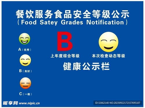 數字時代的食品安全守護 互聯網安全服務與餐飲等級公示的創新融合